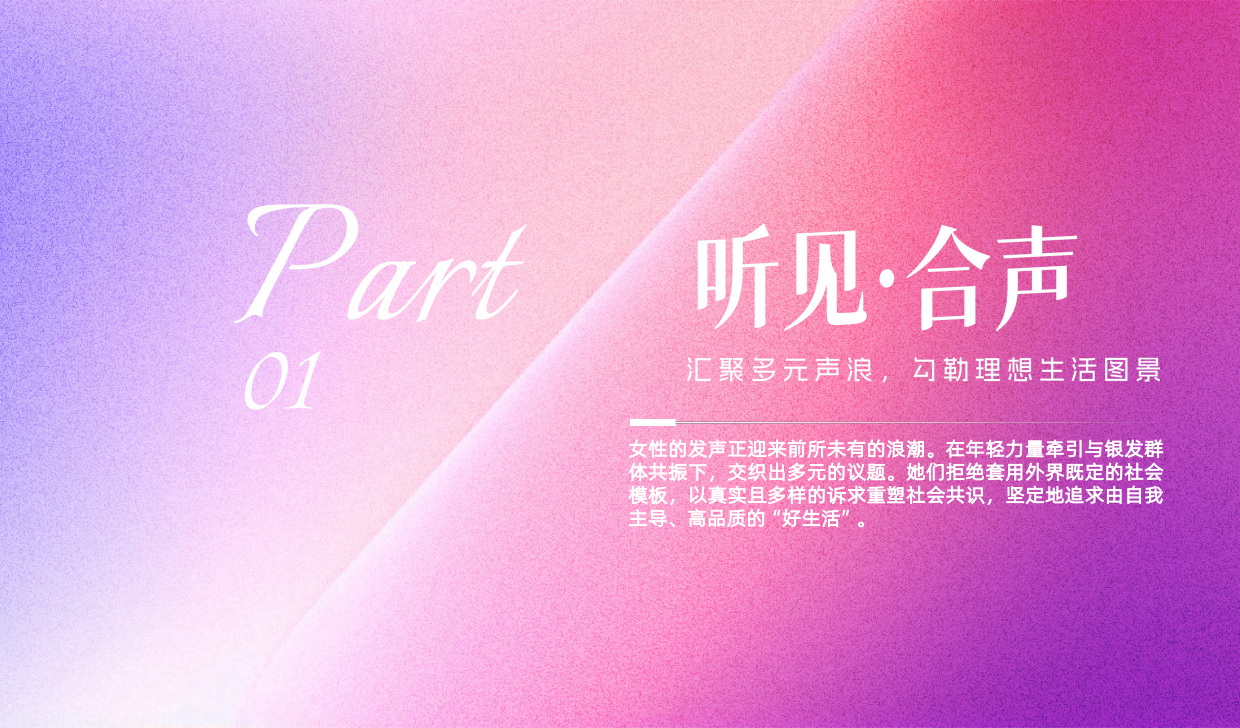 2026女性品质生活分析报告-CBND.pdf_第3页