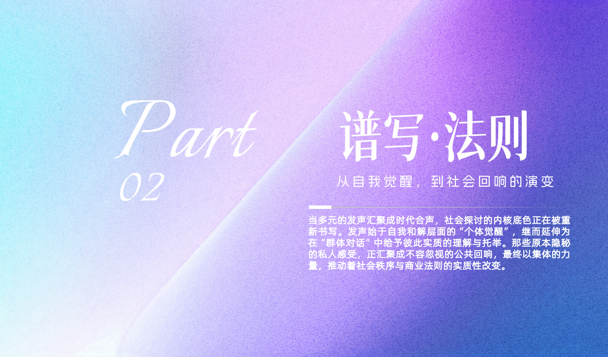 2026女性品质生活分析报告-CBND.pdf_第7页