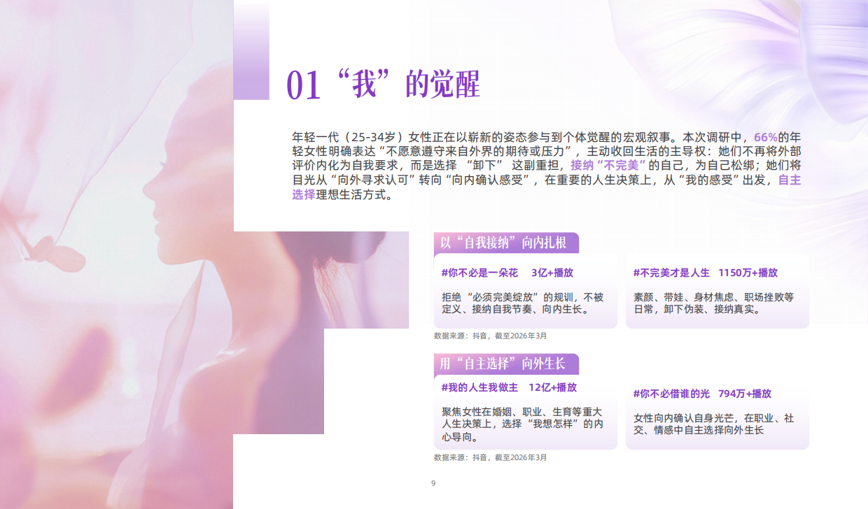 2026女性品质生活分析报告-CBND.pdf_第9页