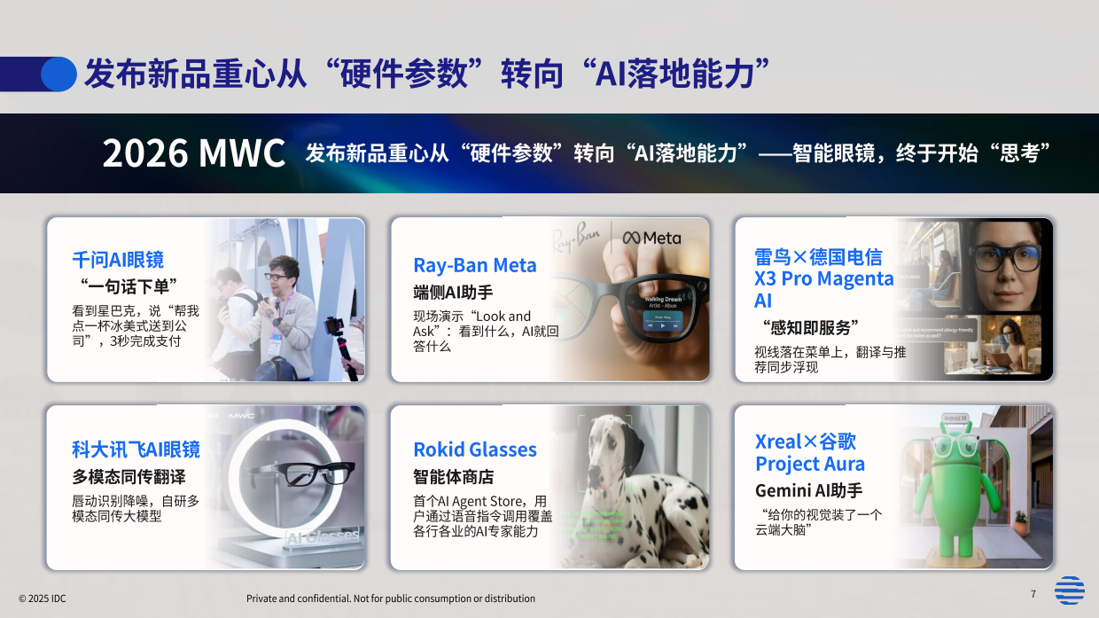 2026年智能眼镜数据洞察与研究报告-IDC.pdf_第7页