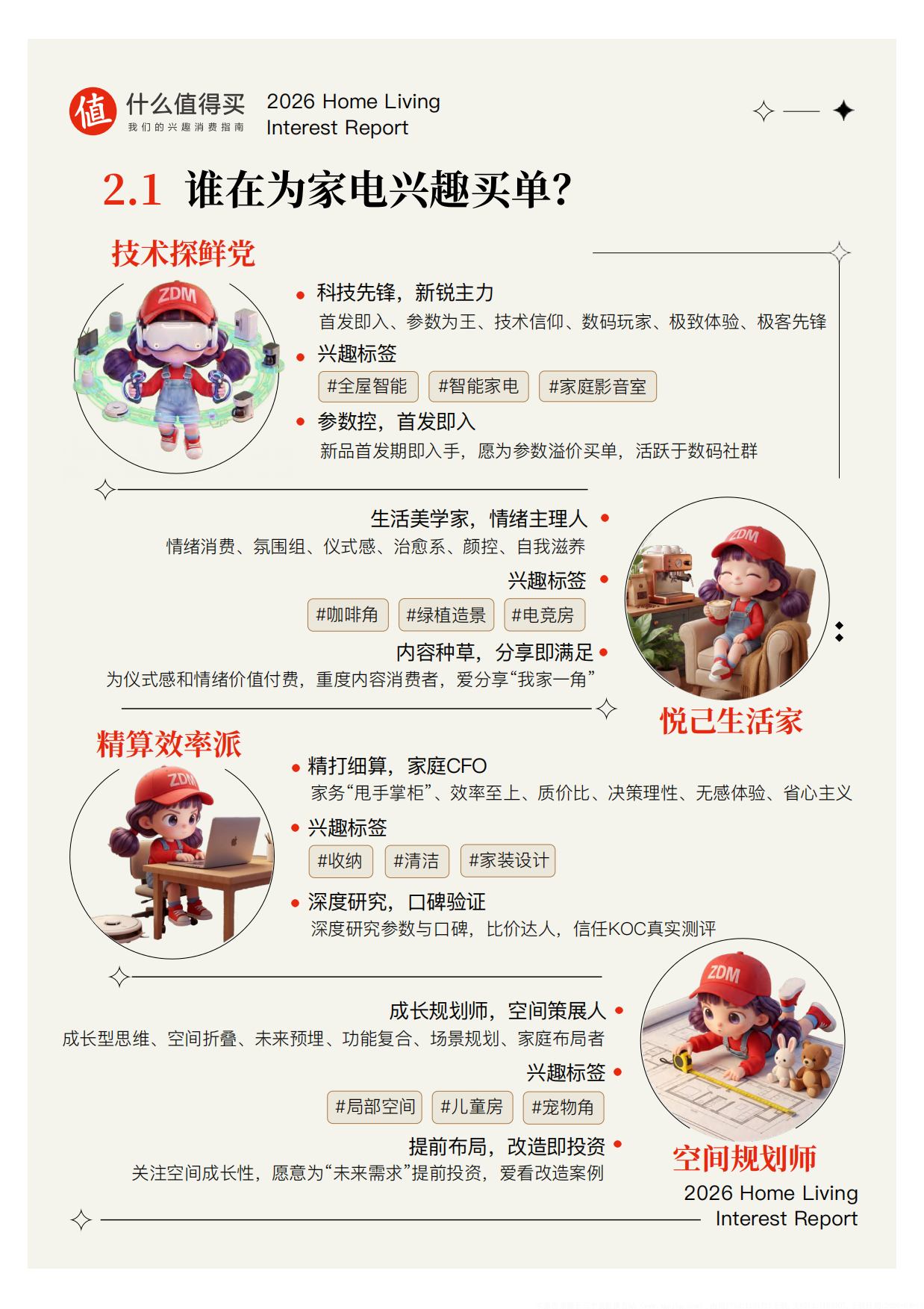 2026家生活兴趣报告-什么值得买.pdf_第10页