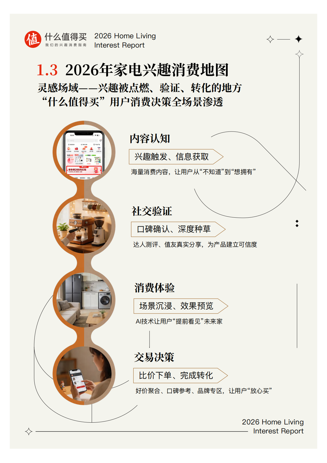 2026家生活兴趣报告-什么值得买.pdf_第8页