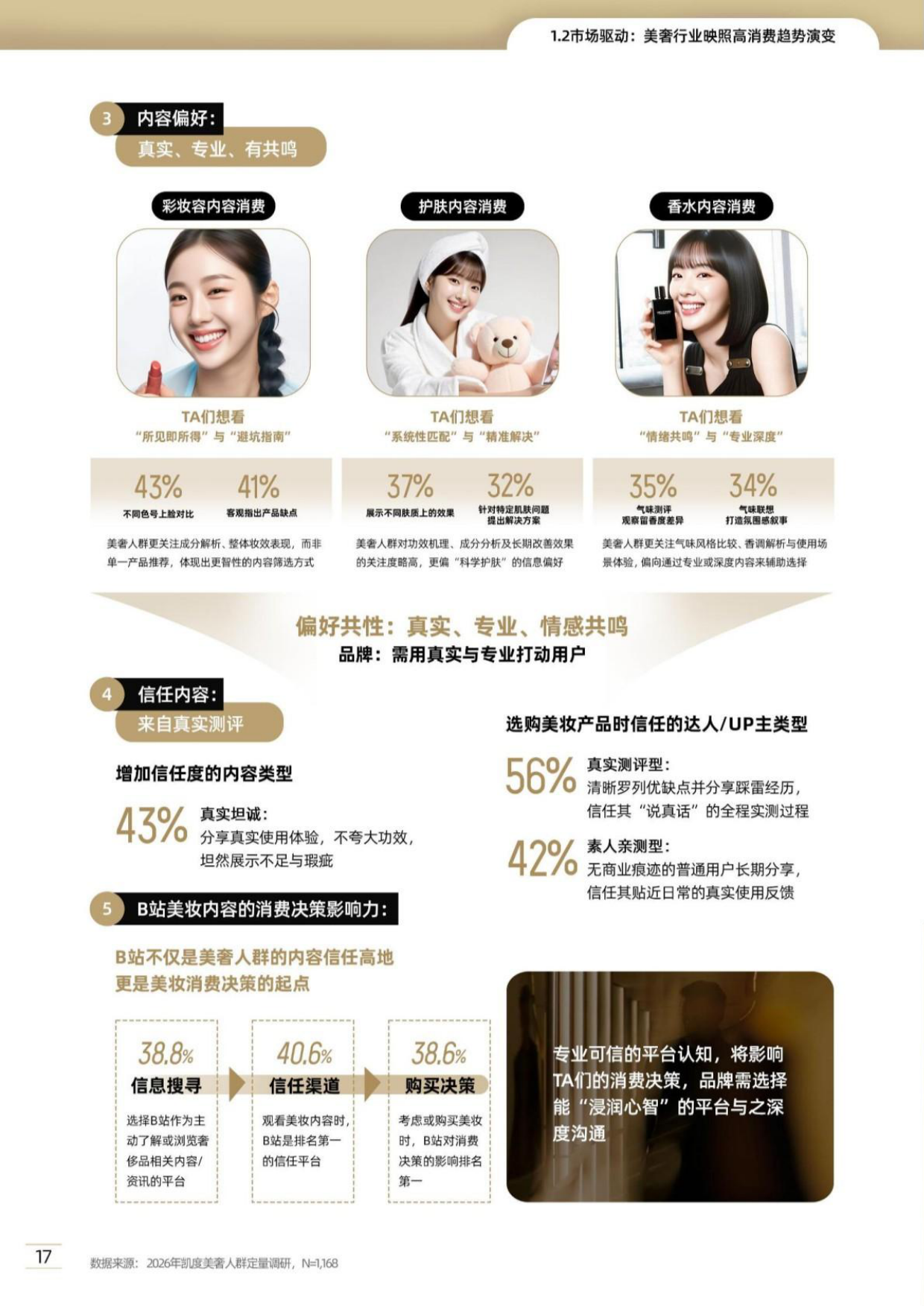 2026美奢人群消费洞察报告-B站凯度.pdf_第10页