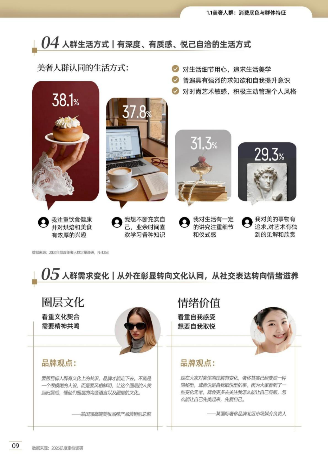 2026美奢人群消费洞察报告-B站凯度.pdf_第6页