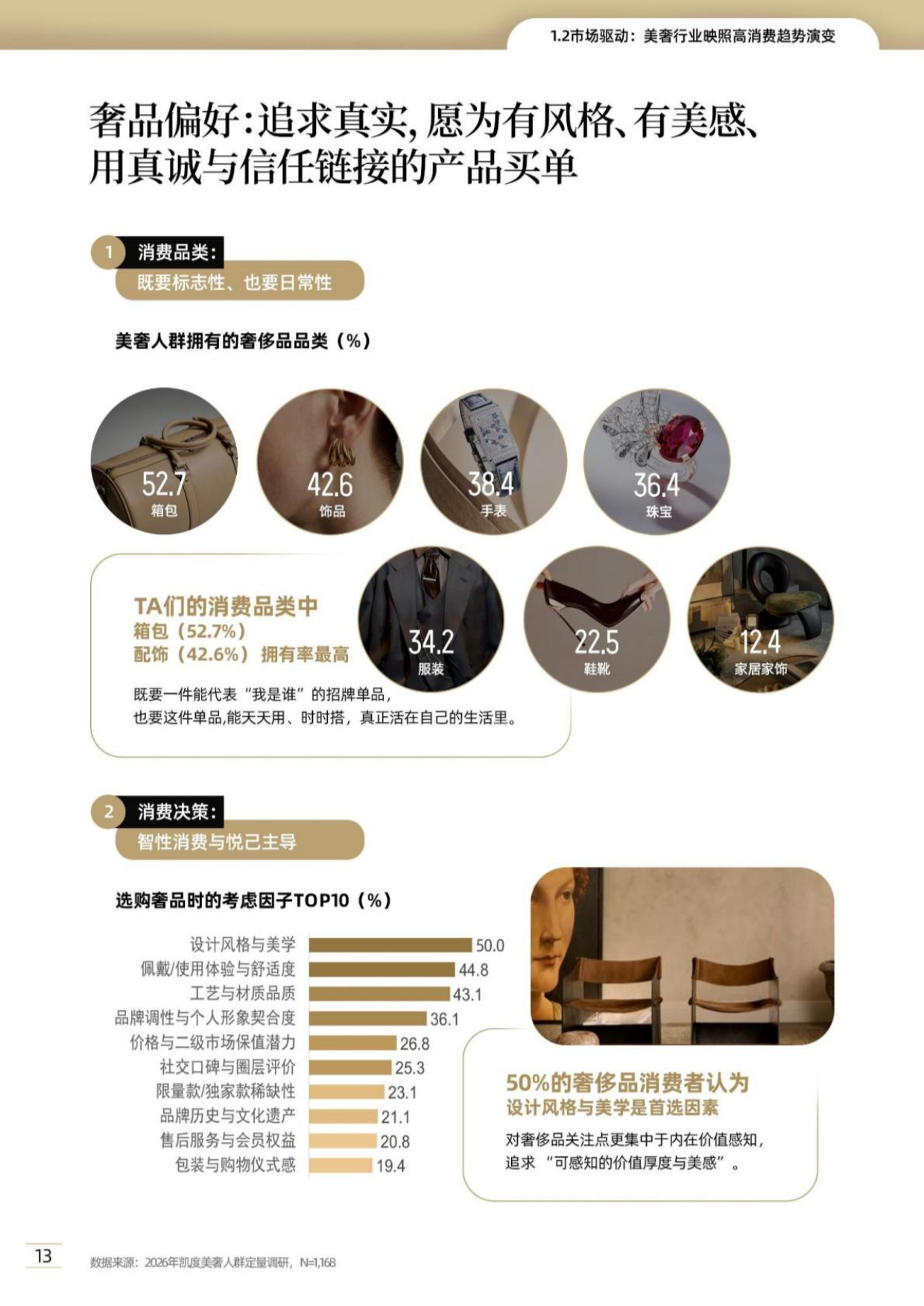 2026美奢人群消费洞察报告-B站凯度.pdf_第8页