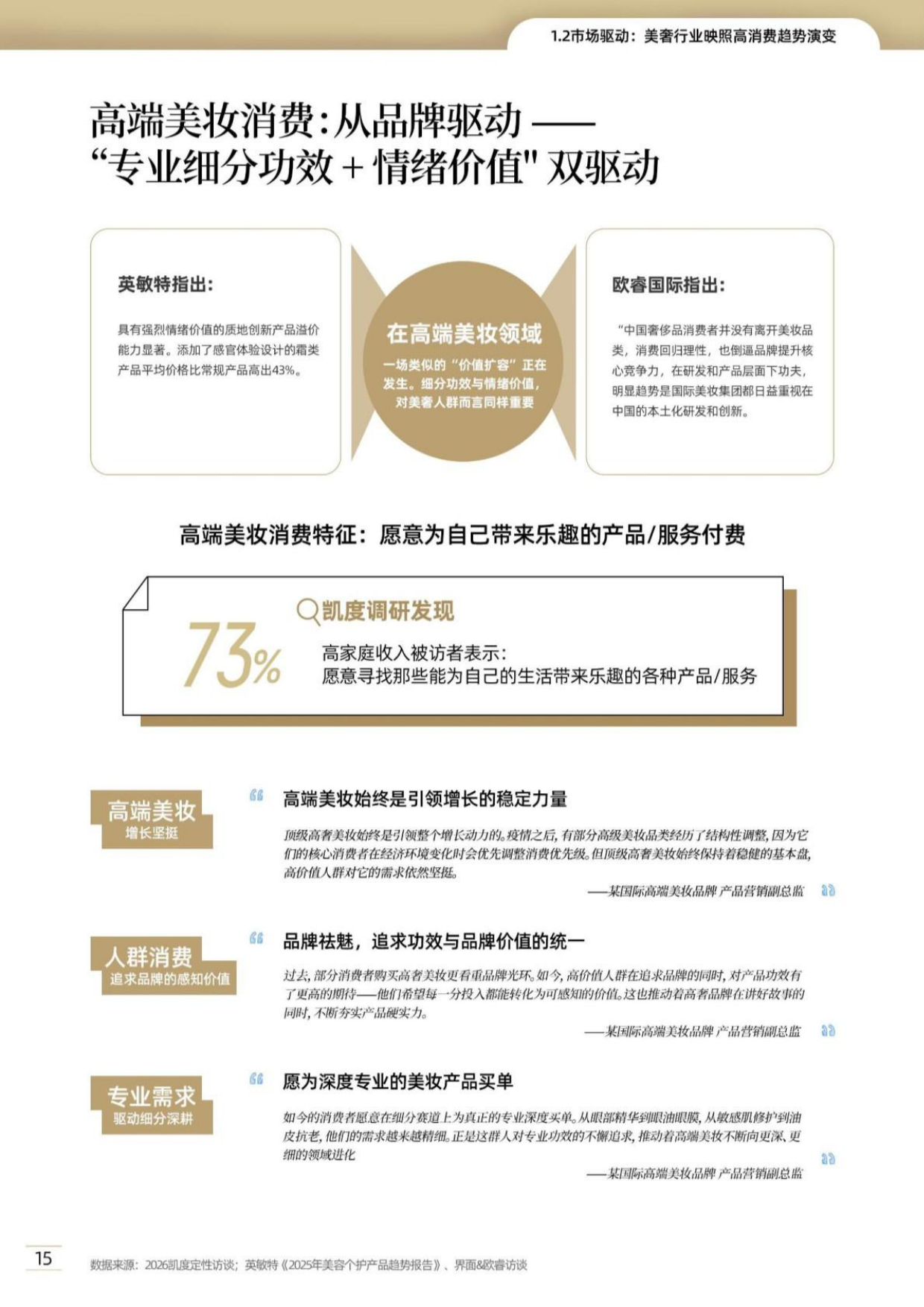 2026美奢人群消费洞察报告-B站凯度.pdf_第9页