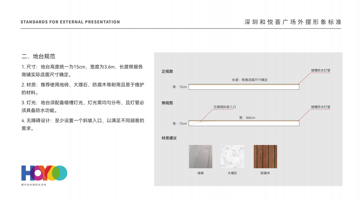商业购物中心外广场外摆形象标准.pdf_第3页