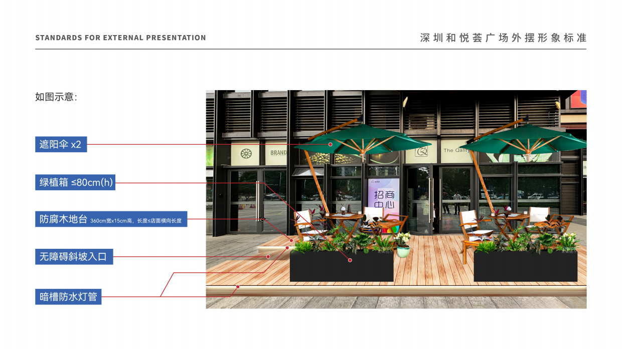 商业购物中心外广场外摆形象标准.pdf_第7页