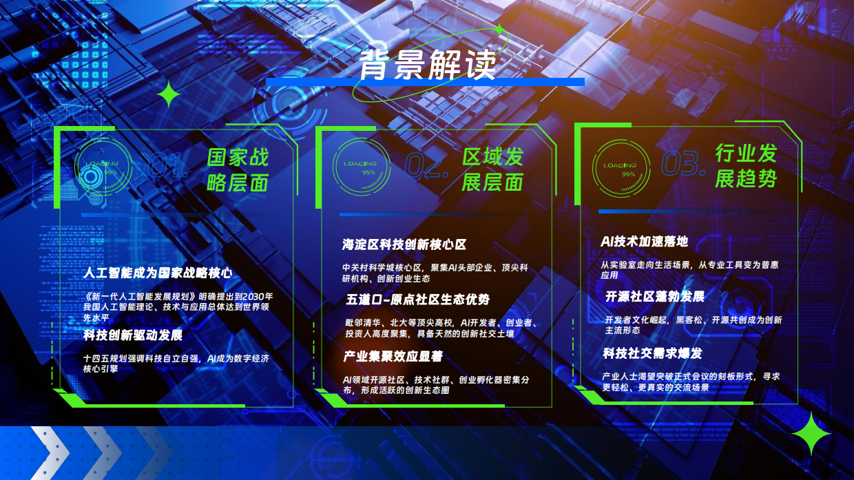 中关村人工智能主题论坛互动展览活动方案.pdf_第3页
