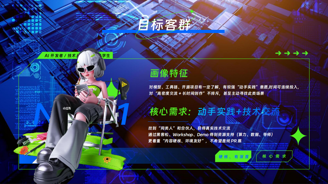 中关村人工智能主题论坛互动展览活动方案.pdf_第6页