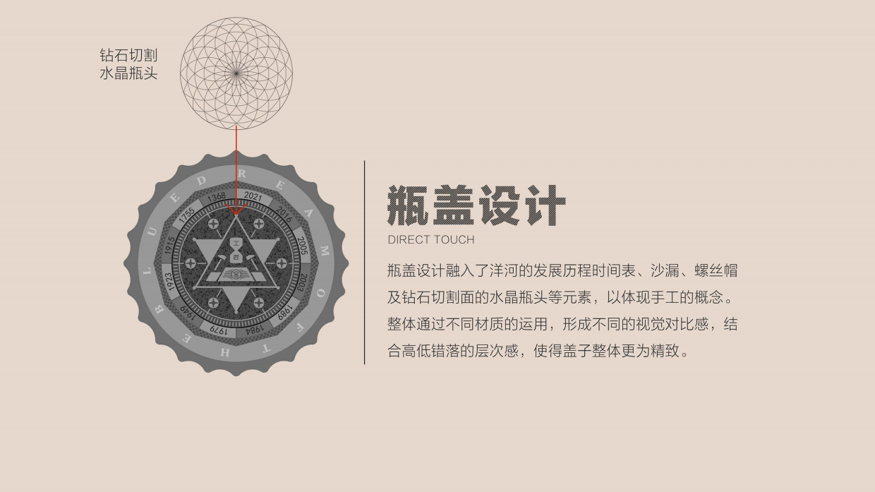 梦之蓝手工班（万元级）单品包装设计.pdf_第5页