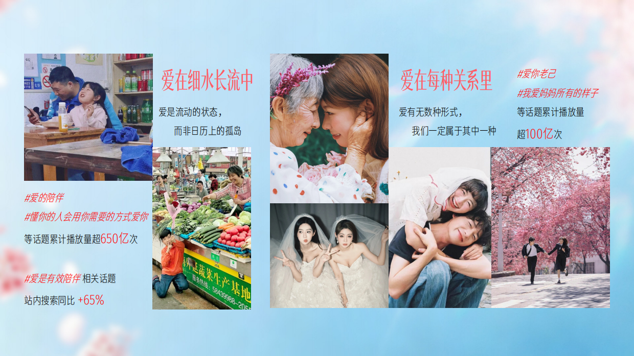 抖音节点IP【520礼赠IP】爱的头等小事招商手册.pdf_第5页