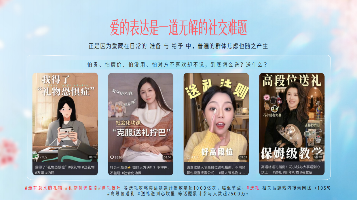 抖音节点IP【520礼赠IP】爱的头等小事招商手册.pdf_第6页