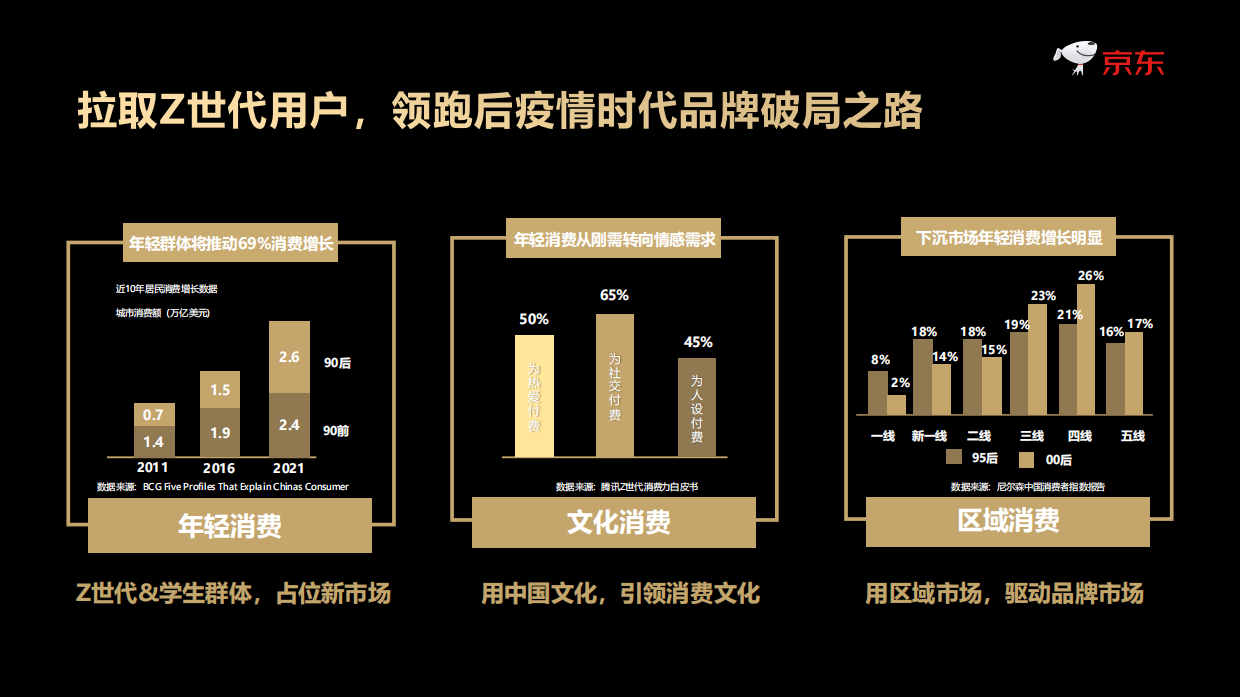 京东新品X王者荣耀-主题策划招商方案.pdf_第2页