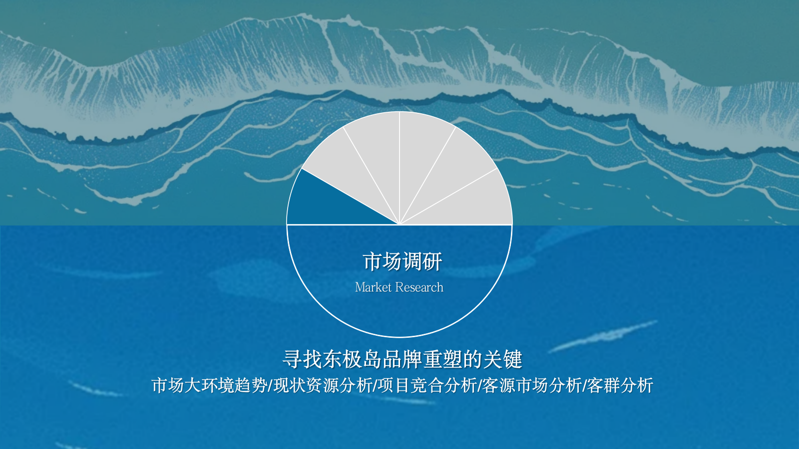 文旅海岛品牌建设IP重塑营销策划方案.pptx_第3页