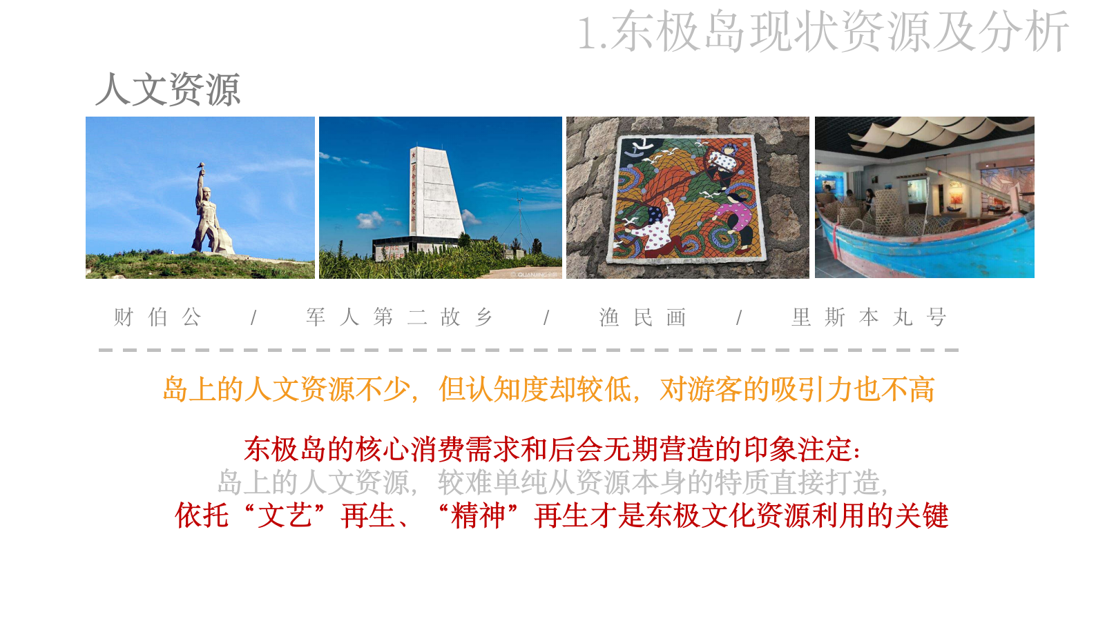 文旅海岛品牌建设IP重塑营销策划方案.pptx_第8页