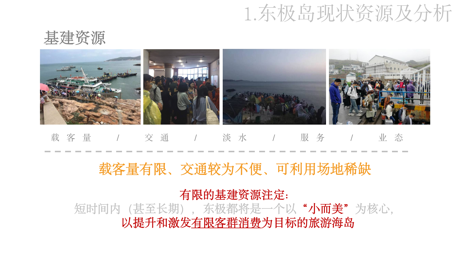 文旅海岛品牌建设IP重塑营销策划方案.pptx_第9页