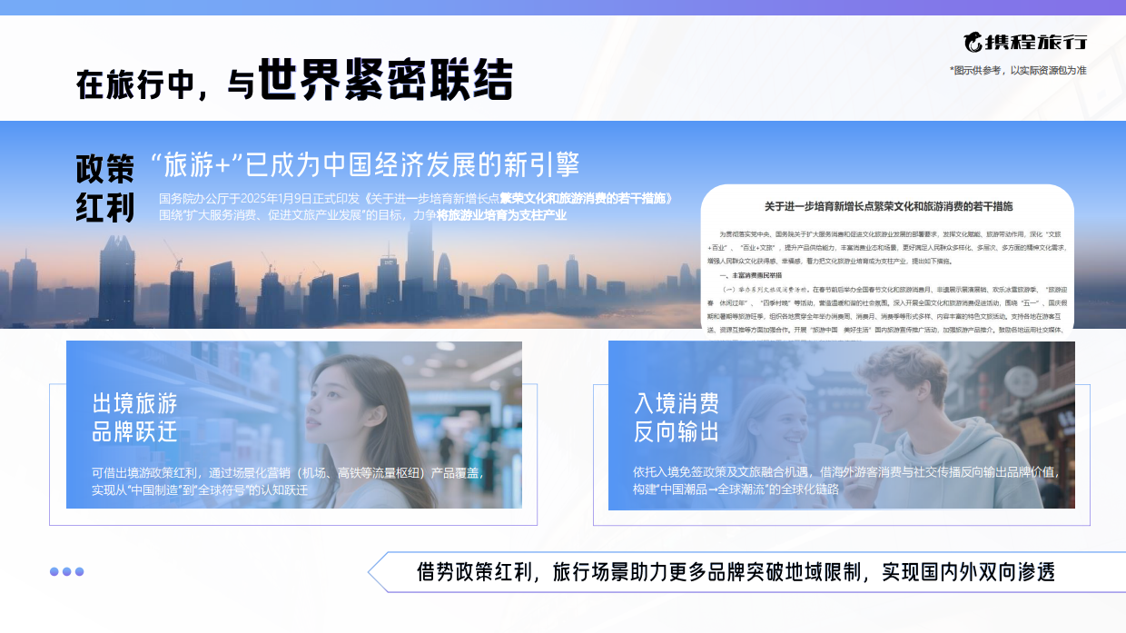 携程旅行营销方案.pdf_第6页