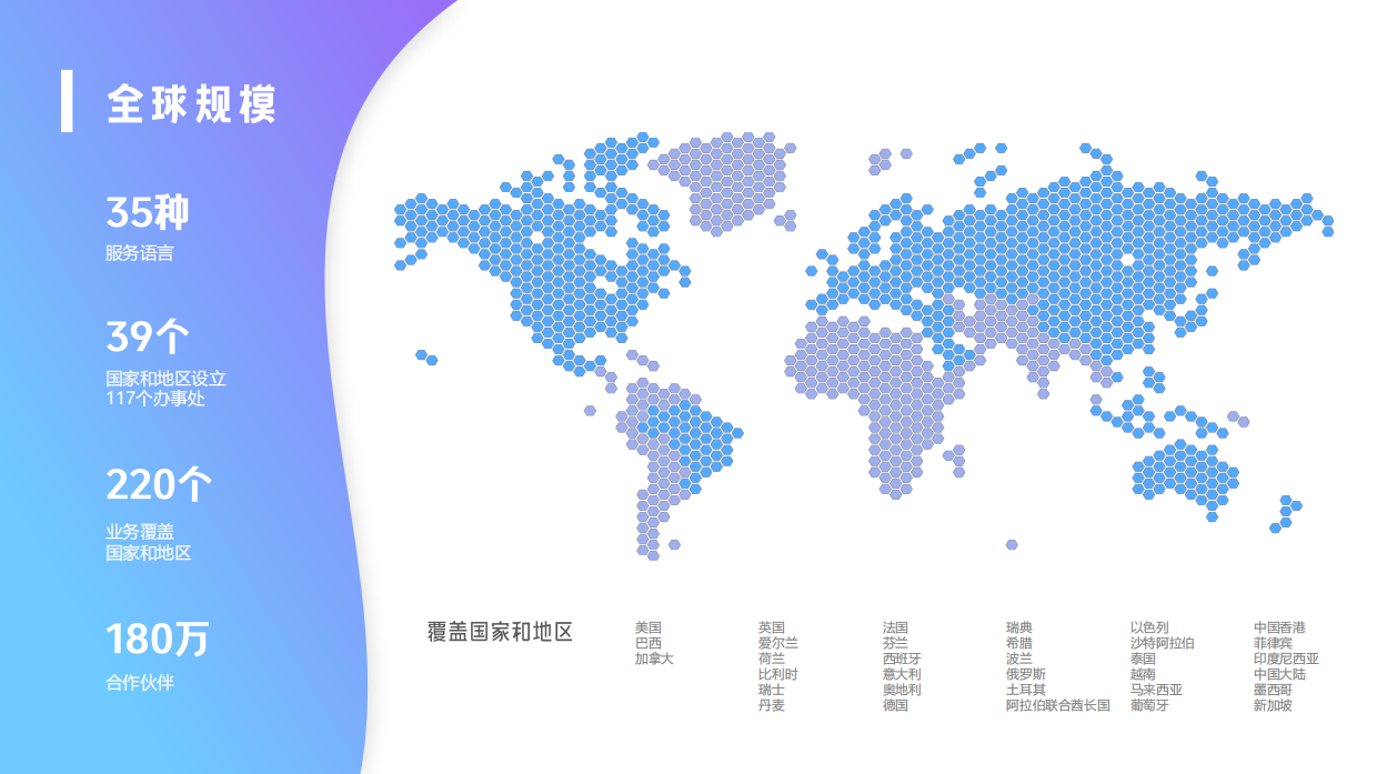 携程旅行营销方案.pdf_第9页