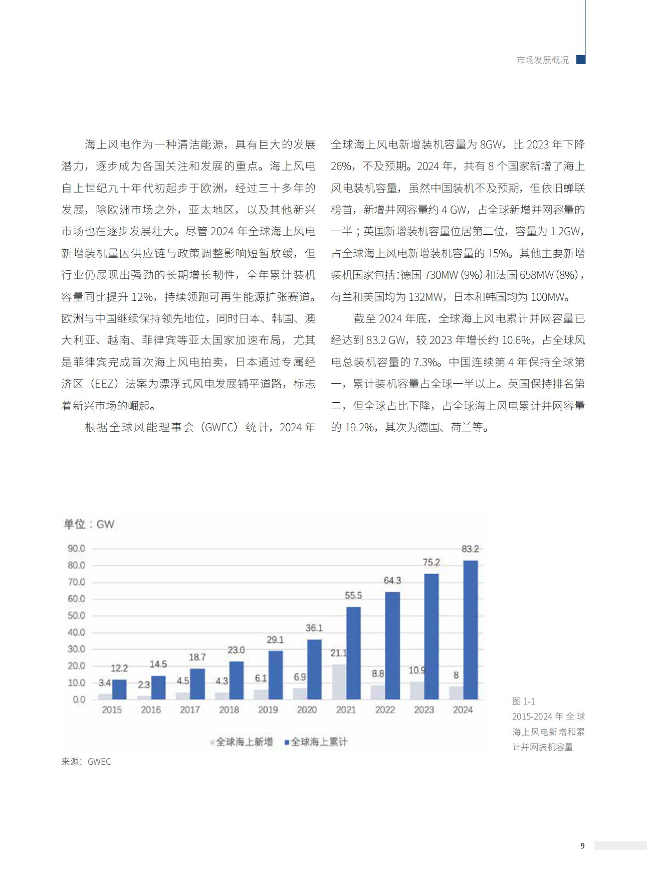 2025全球海上风电产业链发展报告-中国可再生能源学会.pdf_第10页