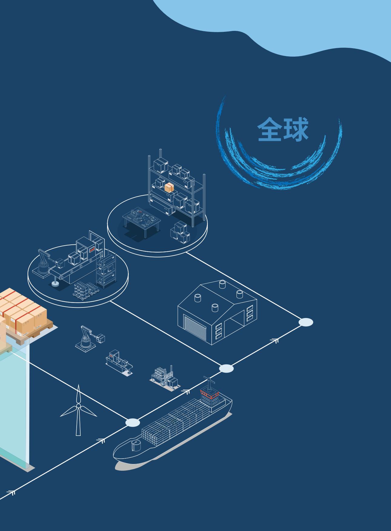 2025全球海上风电产业链发展报告-中国可再生能源学会.pdf_第8页