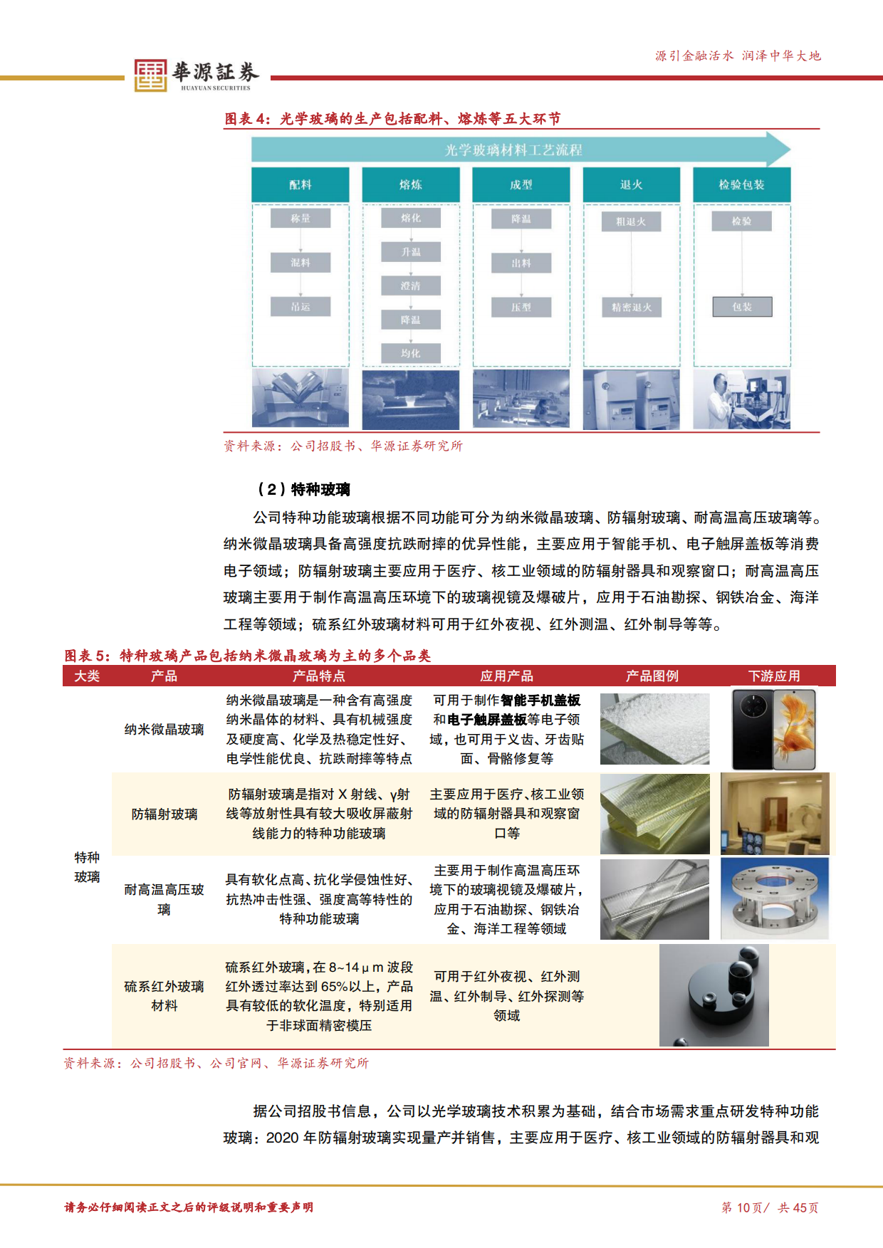 【华源证券】2025高端玻璃材料“隐形冠军”，半导体载板与电子布纤维打造第二增长曲线.pdf_第10页