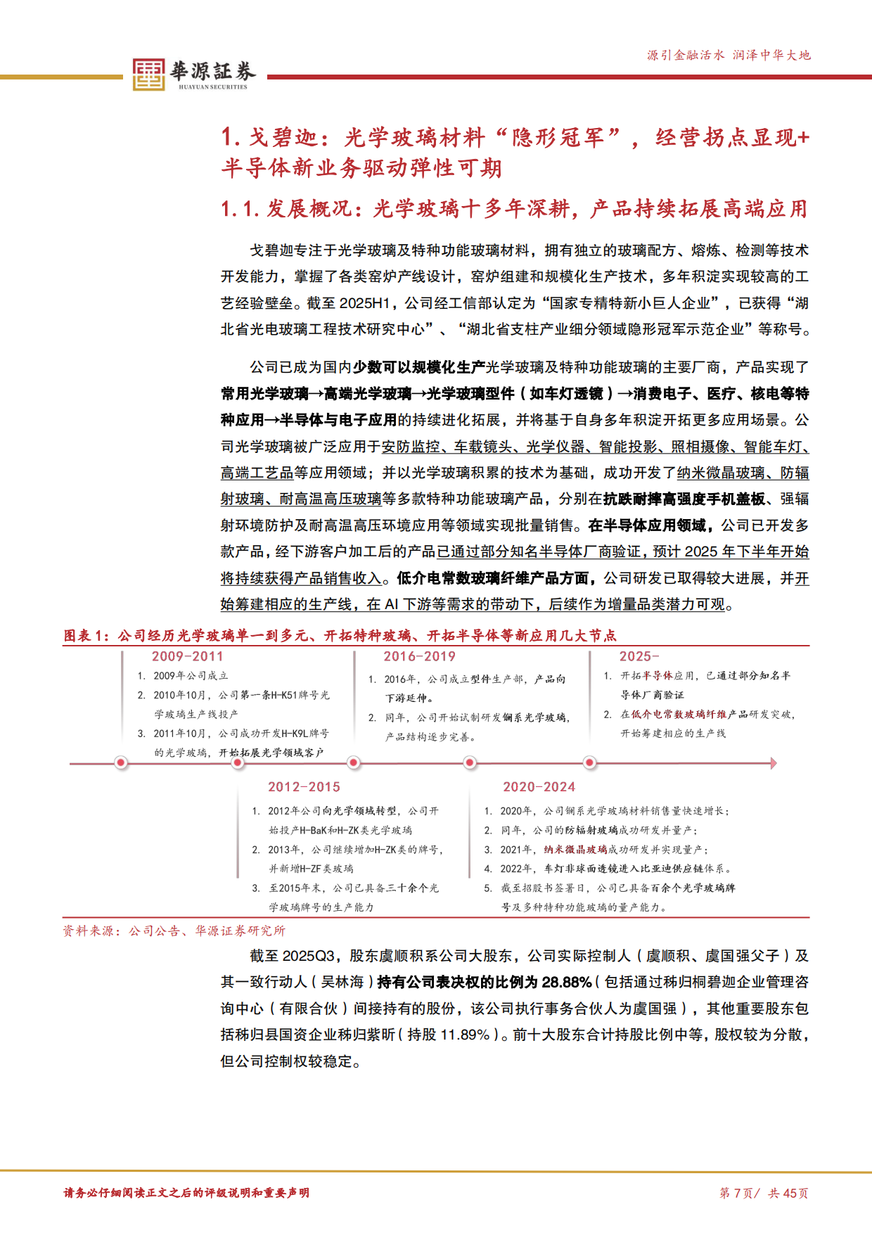 【华源证券】2025高端玻璃材料“隐形冠军”，半导体载板与电子布纤维打造第二增长曲线.pdf_第7页