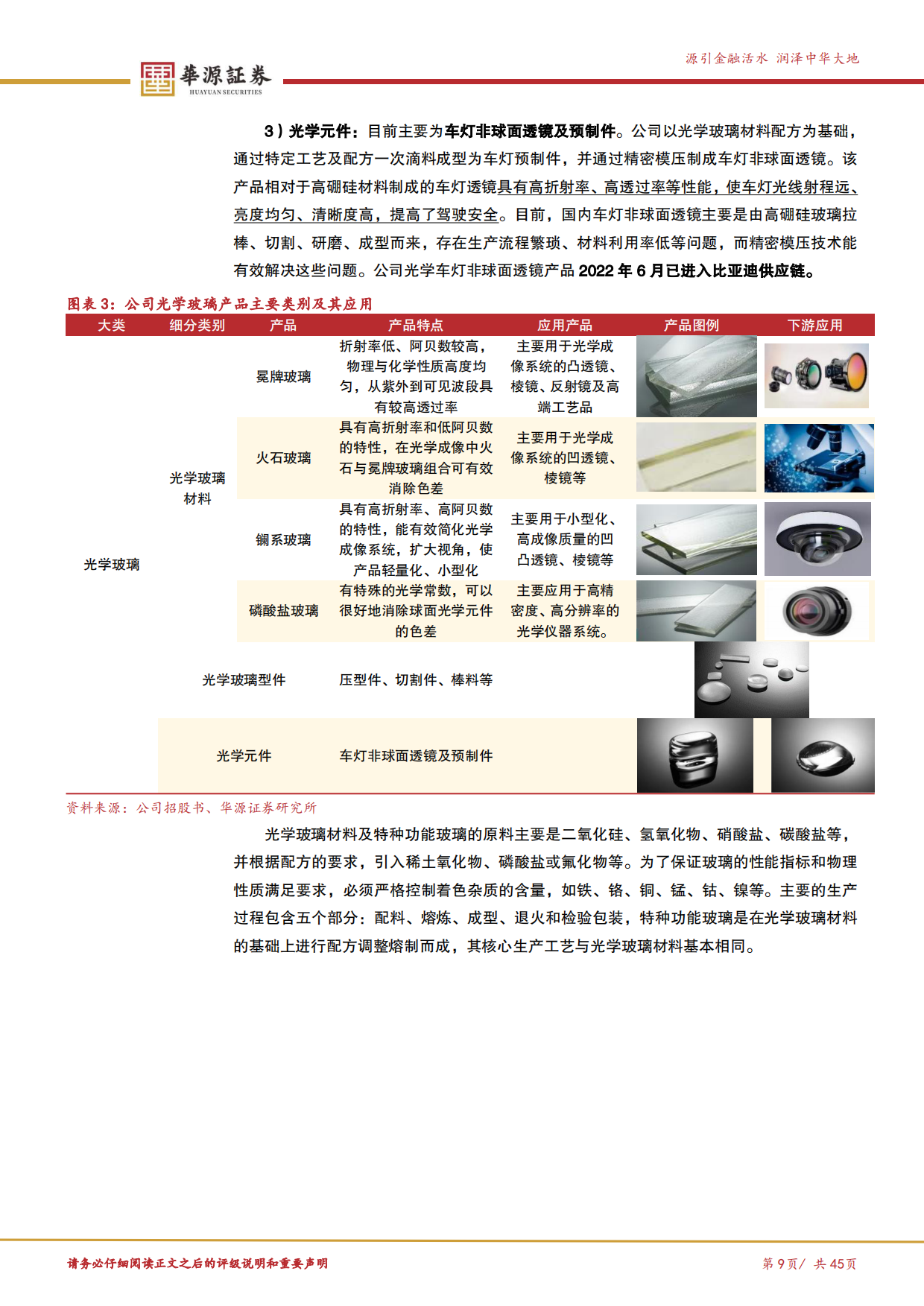 【华源证券】2025高端玻璃材料“隐形冠军”，半导体载板与电子布纤维打造第二增长曲线.pdf_第9页