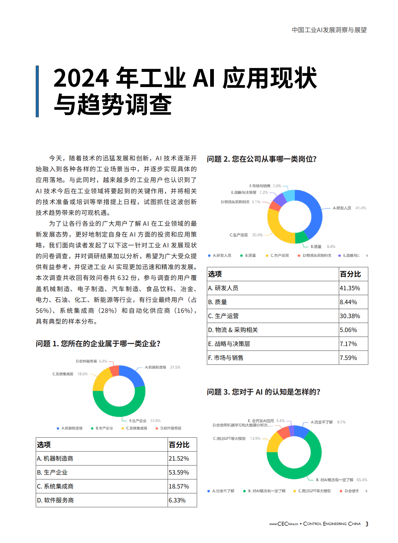 2024中国工业AI发展洞察与展望白皮书-CEChina.pdf_第3页