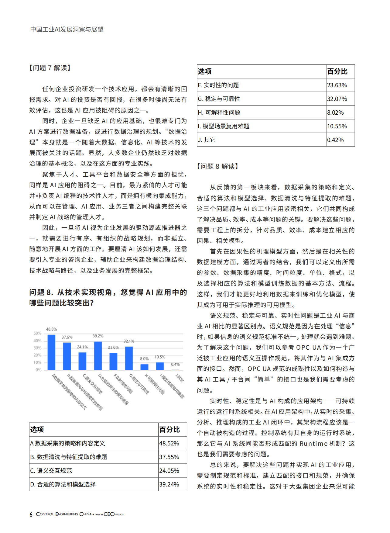 2024中国工业AI发展洞察与展望白皮书-CEChina.pdf_第6页