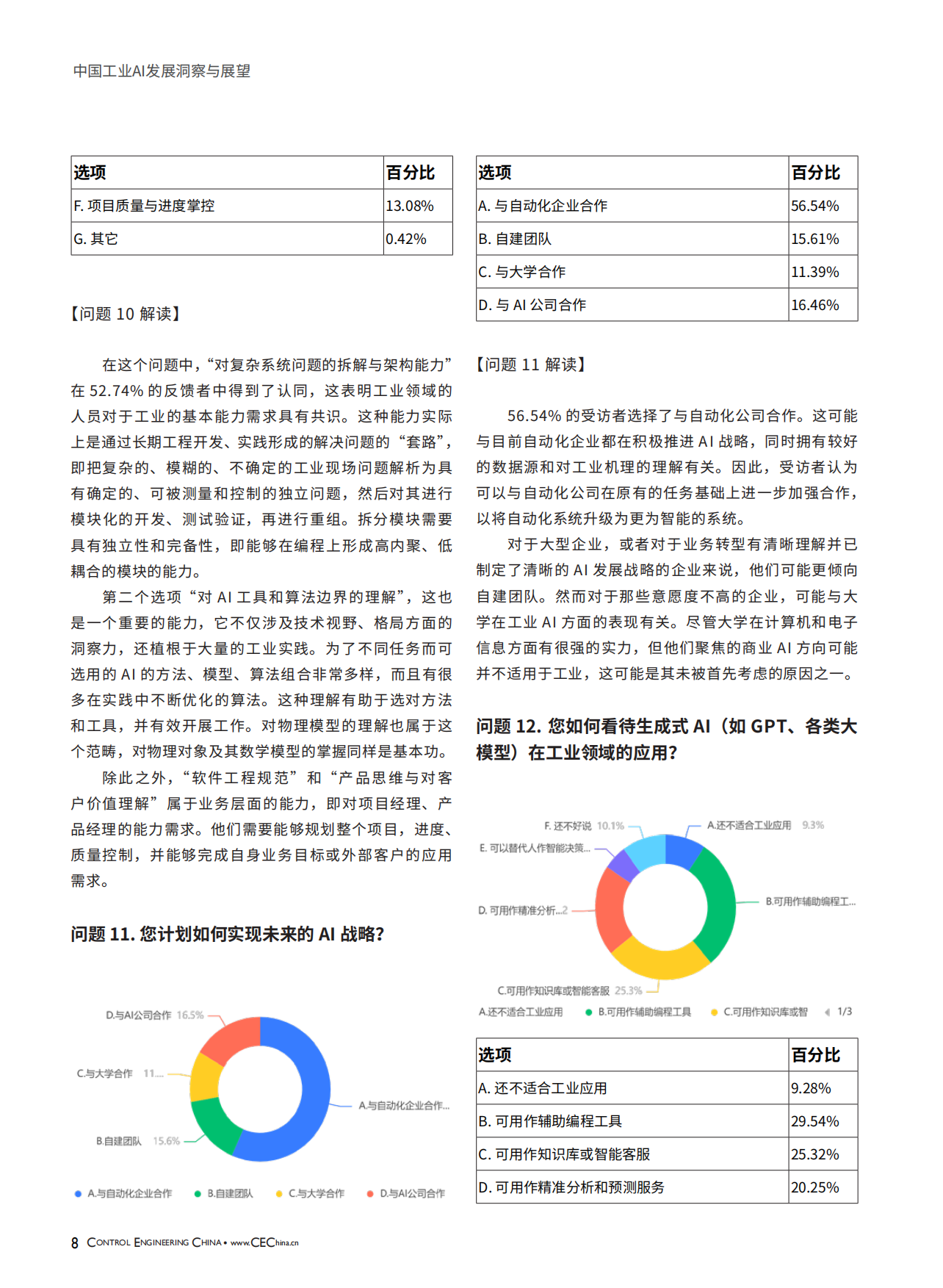 2024中国工业AI发展洞察与展望白皮书-CEChina.pdf_第8页