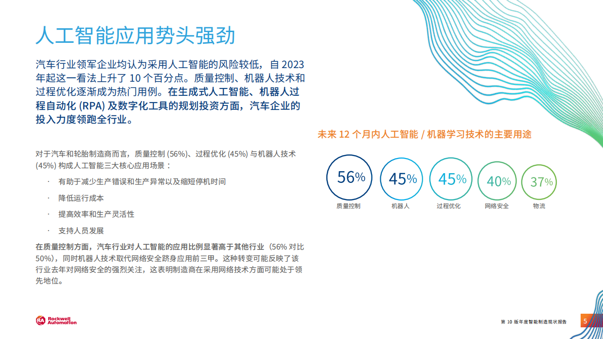 2025 年智能制造现状：汽车行业报告-罗克韦尔.pdf_第5页