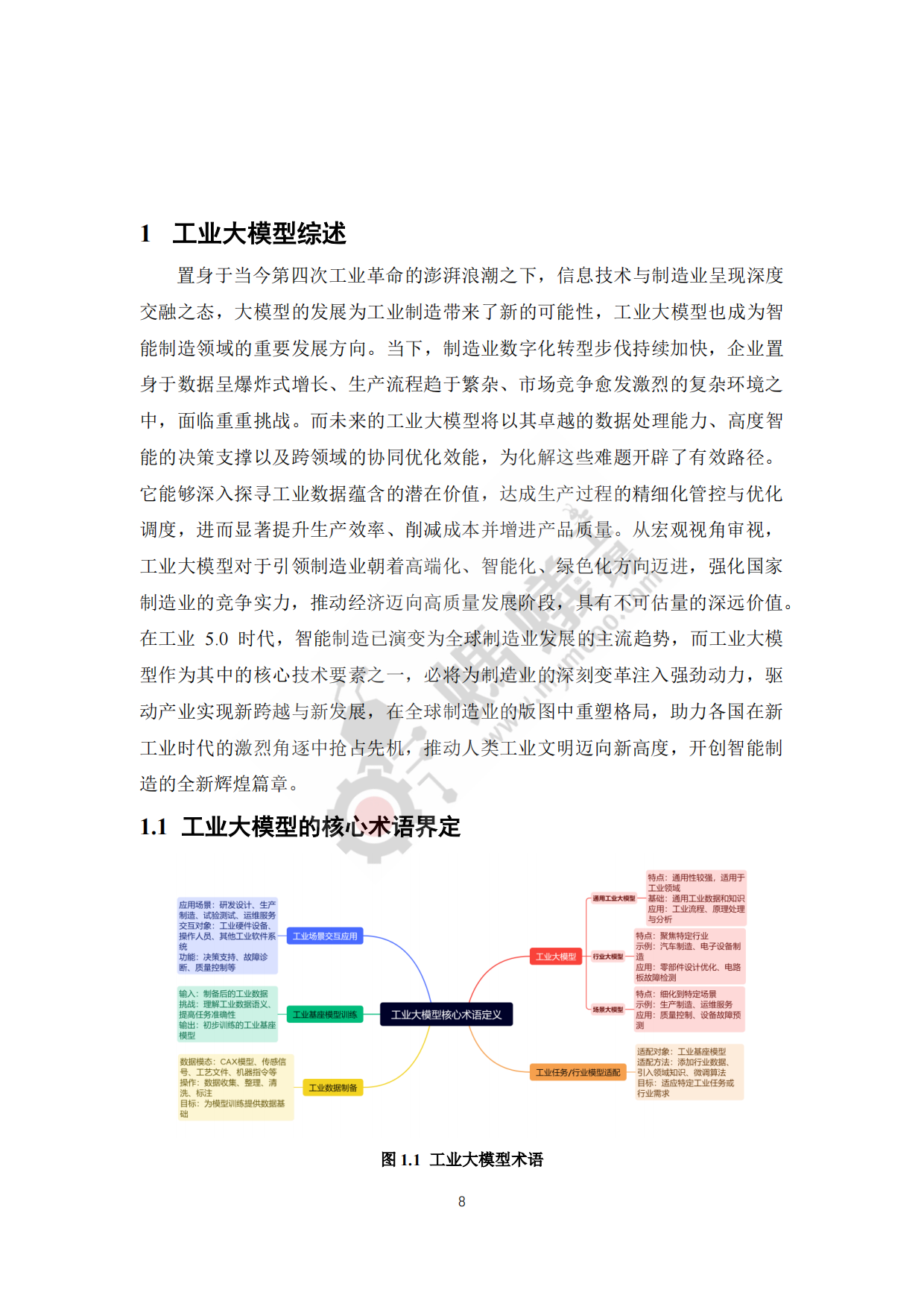 2025年工业大模型白皮书-蚂蚁工厂.pdf_第9页