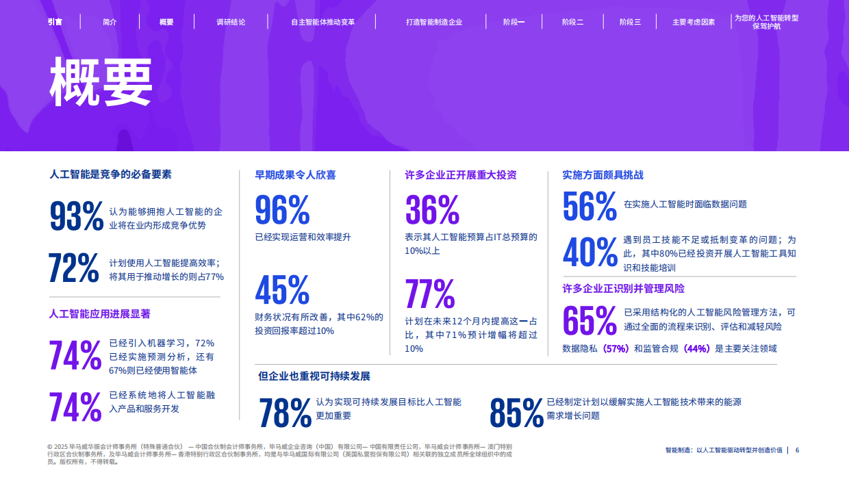 2025年智能制造：以人工智能驱动转型并创造价值报告-毕马威.pdf_第6页