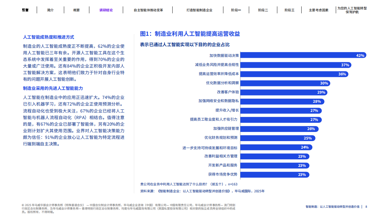 2025年智能制造：以人工智能驱动转型并创造价值报告-毕马威.pdf_第8页