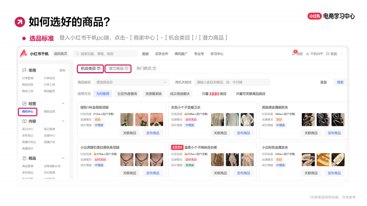 2025小红书起号三部曲与店铺分析-37页.pdf_第10页