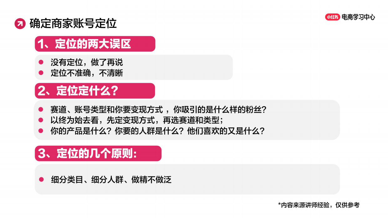 2025小红书起号三部曲与店铺分析-37页.pdf_第6页