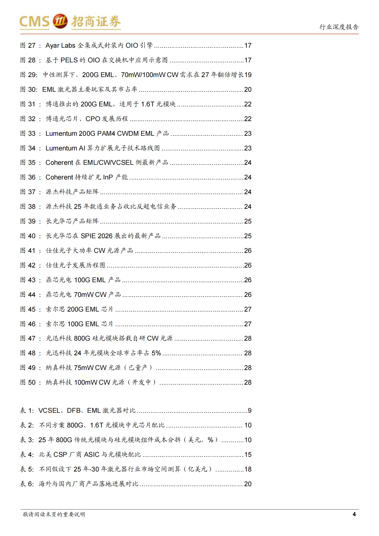 2026光芯片行业深度报告：供需缺口持续，国产光芯片厂商成长空间打开-招商证券.pdf_第4页