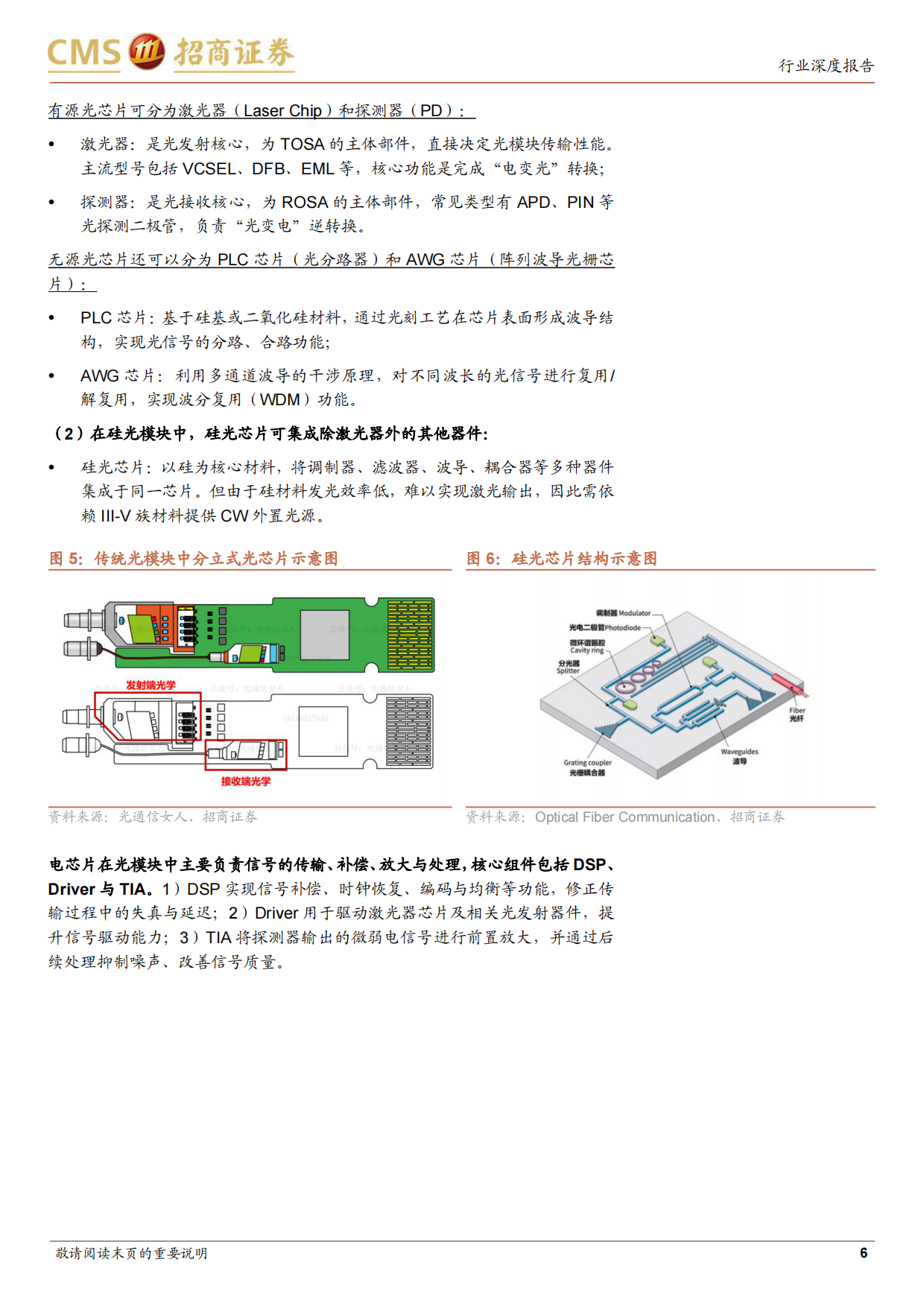 2026光芯片行业深度报告：供需缺口持续，国产光芯片厂商成长空间打开-招商证券.pdf_第6页