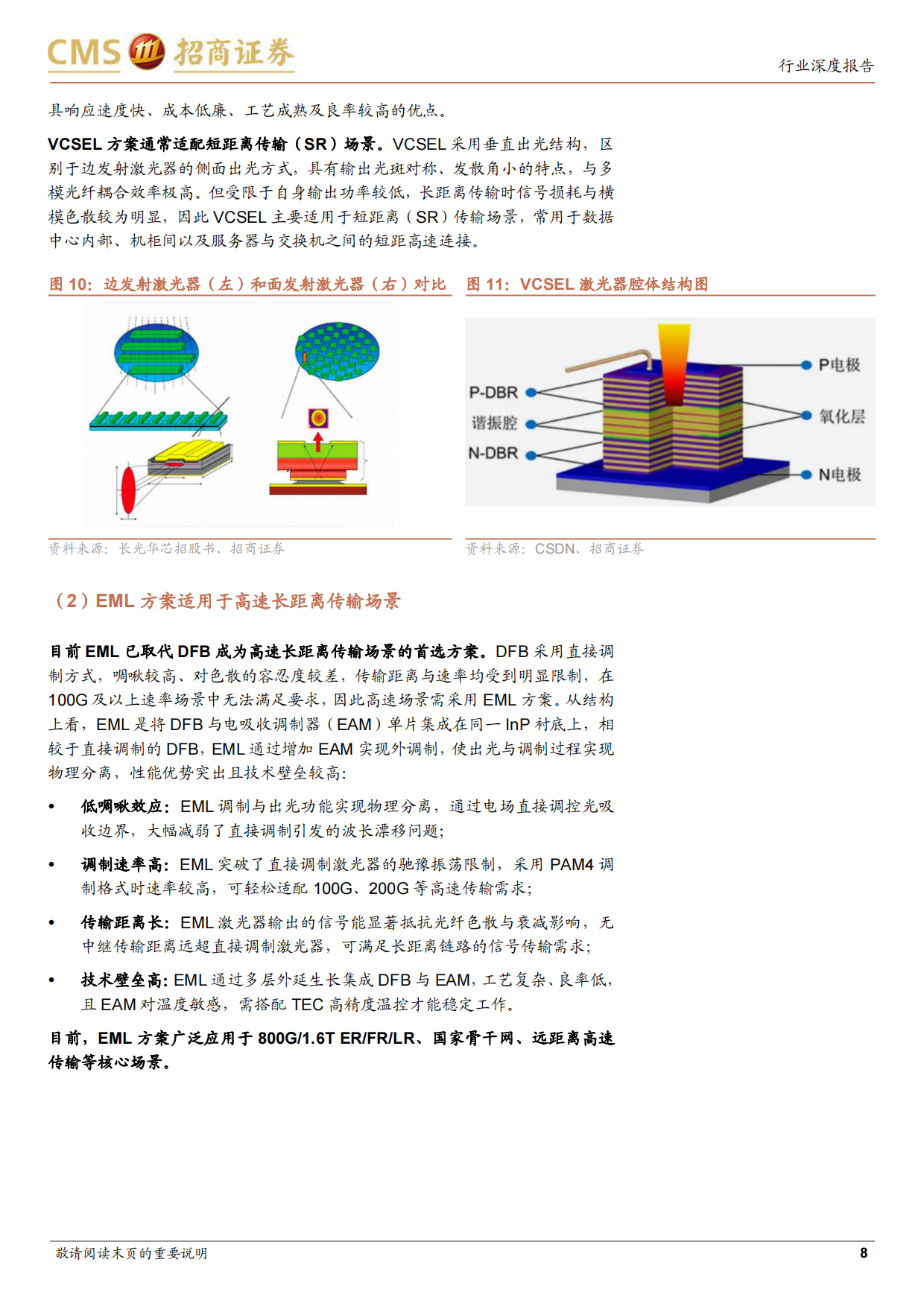 2026光芯片行业深度报告：供需缺口持续，国产光芯片厂商成长空间打开-招商证券.pdf_第8页