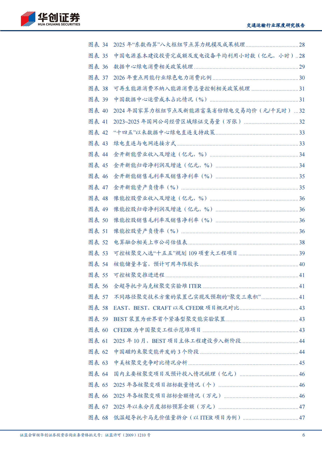 2026能源转型到物流保障——全球能源安全体系下的投资机会全景解析-华创证券.pdf_第6页