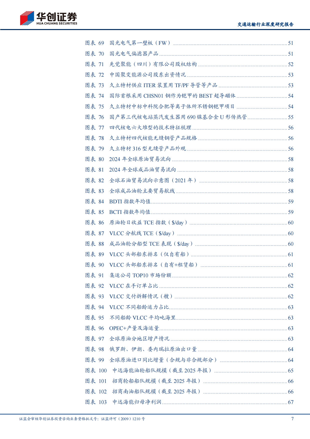 2026能源转型到物流保障——全球能源安全体系下的投资机会全景解析-华创证券.pdf_第7页