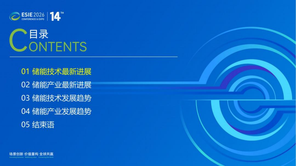 2026年储能技术与产业最新进展与展望报告-中关村储能产业联盟.pdf_第3页