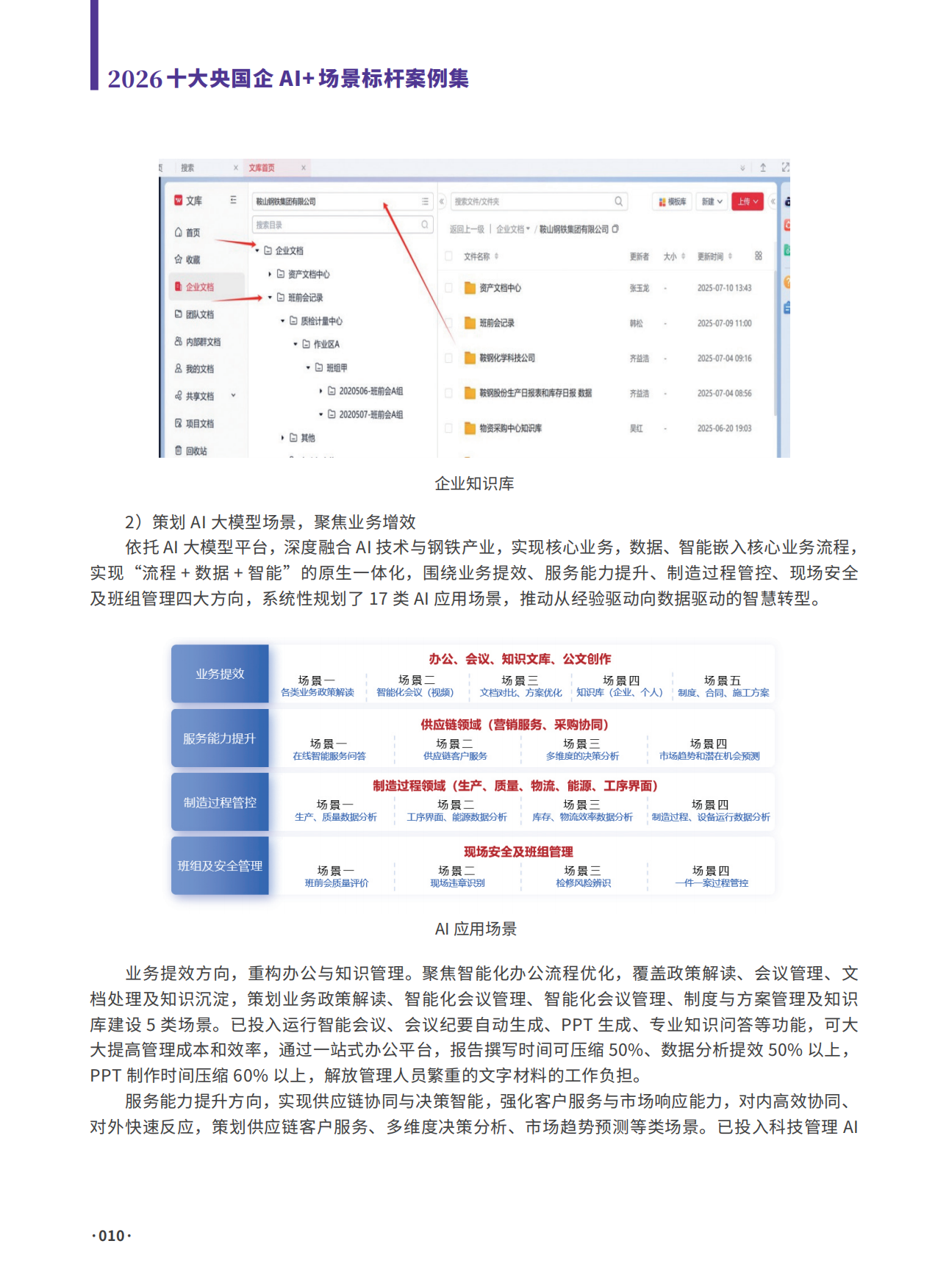 2026年十大央国企AI+场景标杆案例集-数字产业创新研究中心.pdf_第10页