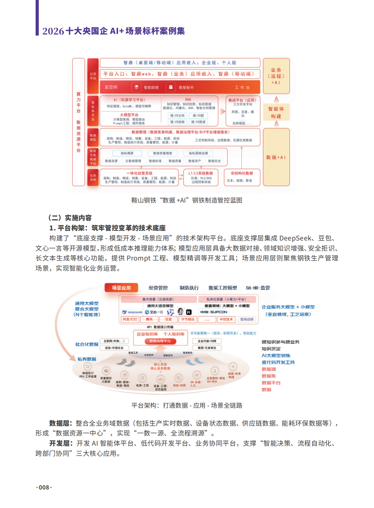 2026年十大央国企AI+场景标杆案例集-数字产业创新研究中心.pdf_第8页