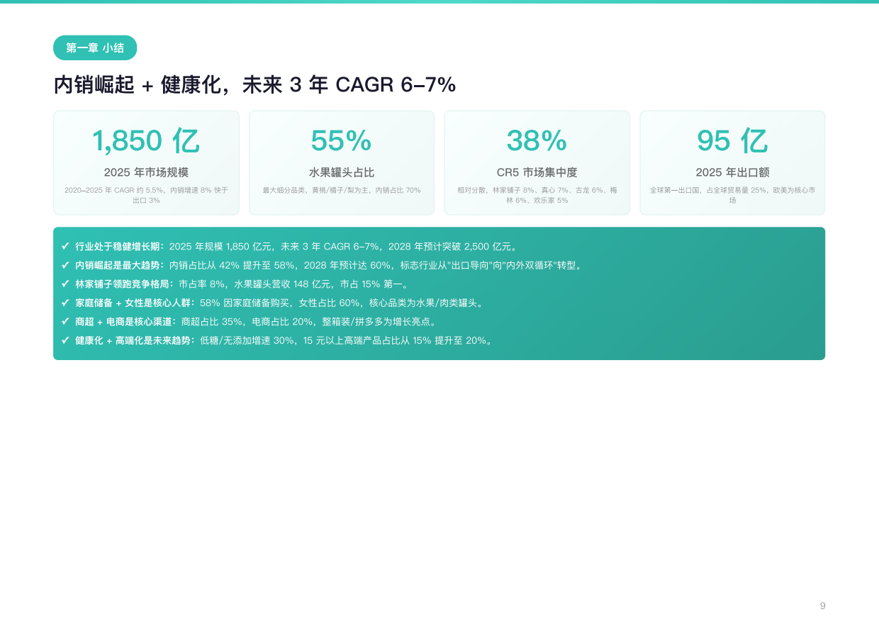 2026年中国罐头食品行业研究报告——内销崛起+出口稳健，预制菜驱动行业重构-勤策消费研究.pdf_第10页
