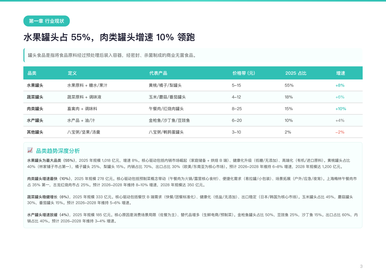 2026年中国罐头食品行业研究报告——内销崛起+出口稳健，预制菜驱动行业重构-勤策消费研究.pdf_第4页