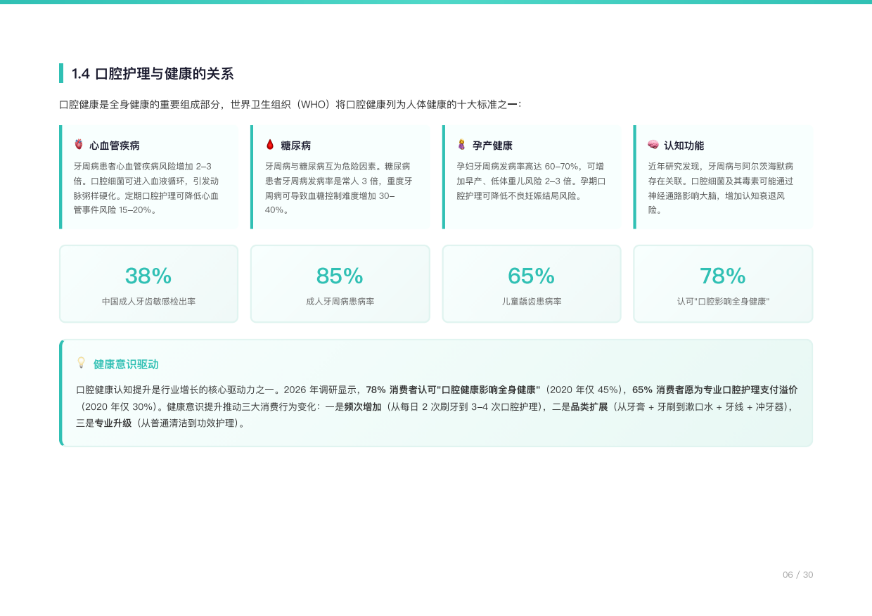 2026年中国口腔清洁用品行业研究报告-电动化与功效化双轮驱动，渗透率客单价上行阶段-勤策消费研究.pdf_第7页