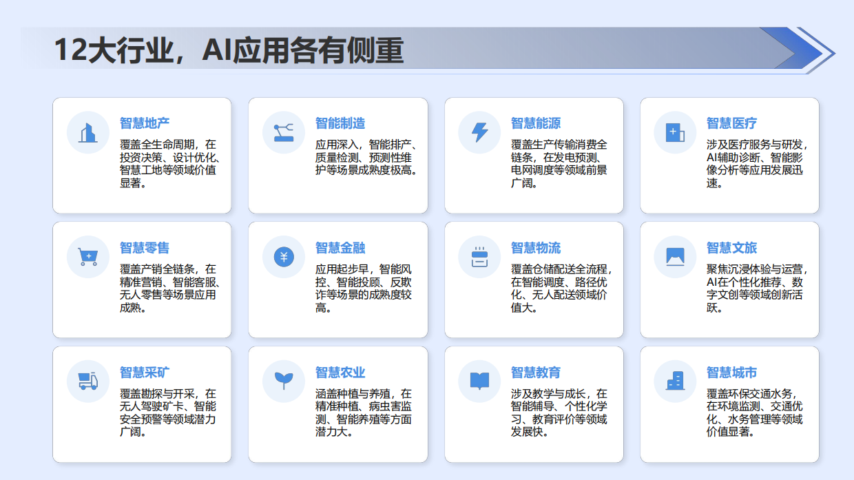 2026年AI+行业场景落地选型指南报告-数字产业创新研究中心.pdf_第10页