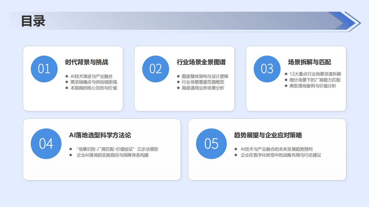 2026年AI+行业场景落地选型指南报告-数字产业创新研究中心.pdf_第2页
